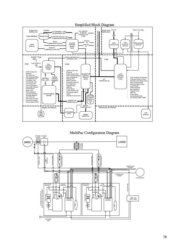 final-technical-report--advanced-microturbine-system-amtsc20-079