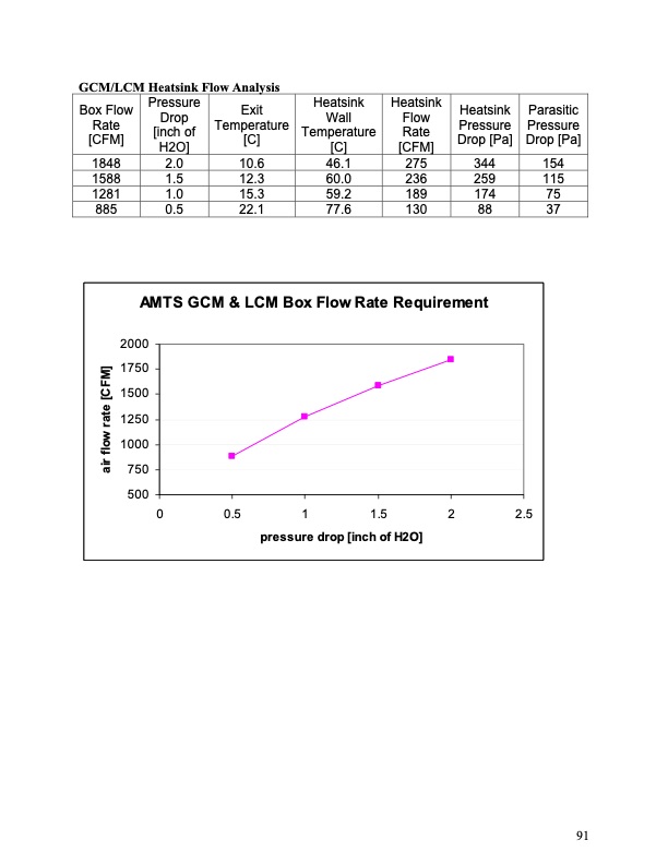 final-technical-report--advanced-microturbine-system-amtsc20-092