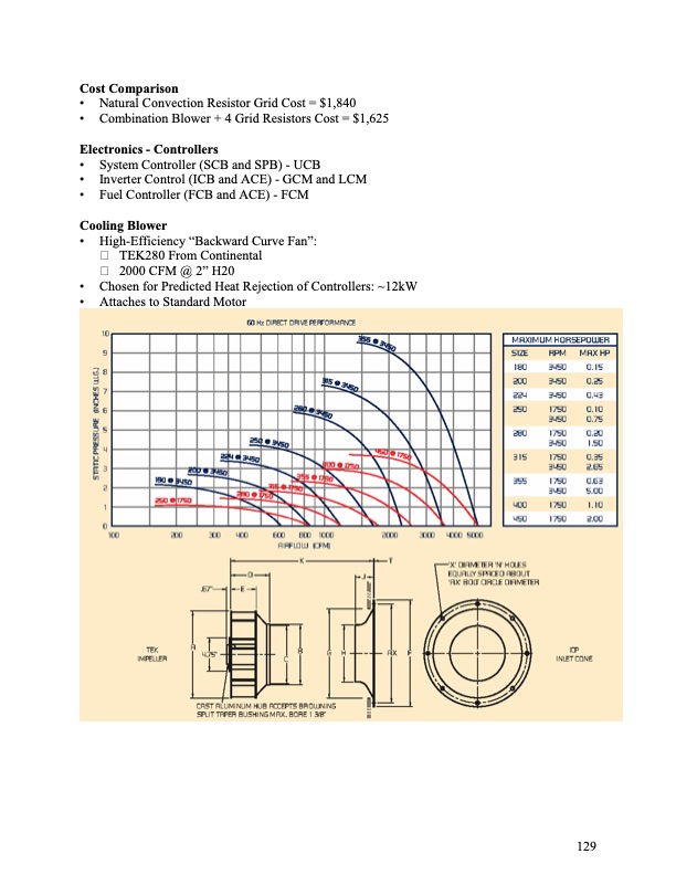 final-technical-report--advanced-microturbine-system-amtsc20-130