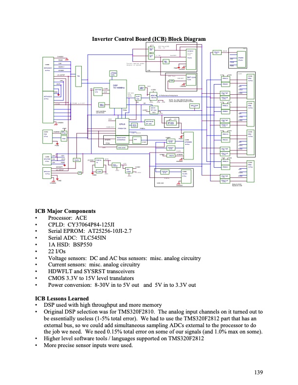 final-technical-report--advanced-microturbine-system-amtsc20-140
