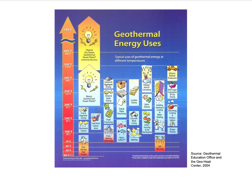 geothermal-energy-trends-and-opportunities-004