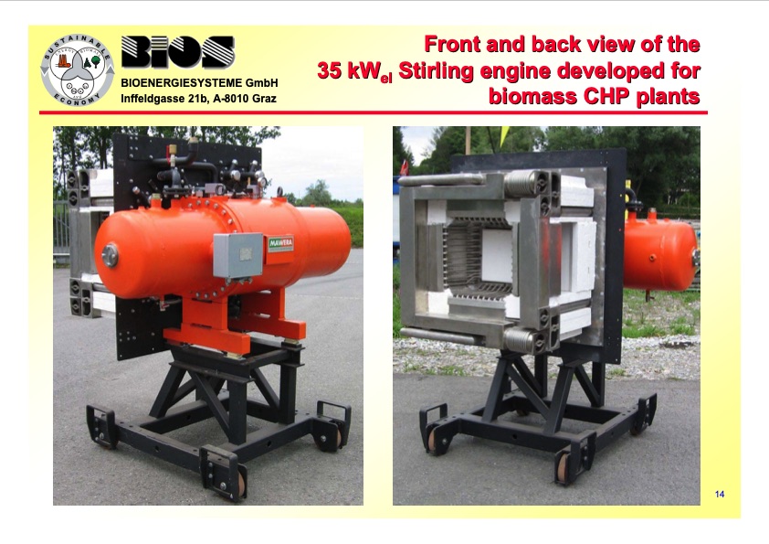 innovative-biomass-chp-technologies-innovative-014