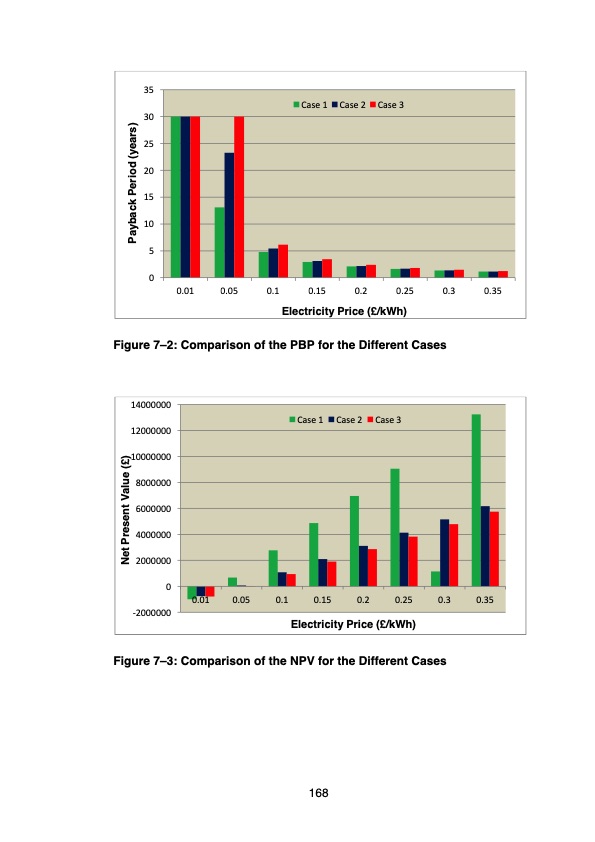 optimising-thermal-energy-recovery-189