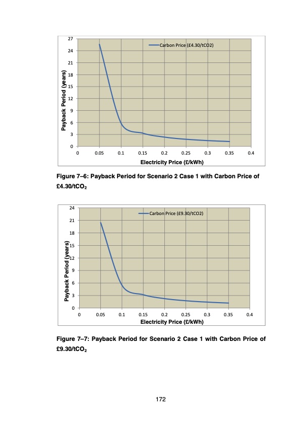 optimising-thermal-energy-recovery-193