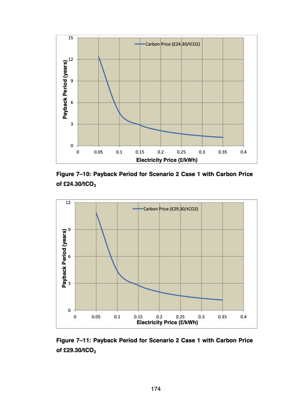 optimising-thermal-energy-recovery-195