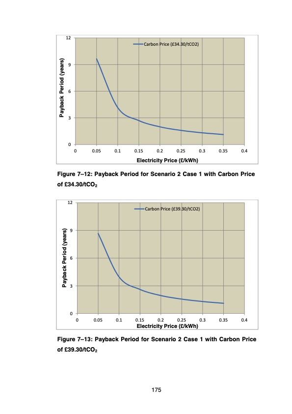 optimising-thermal-energy-recovery-196