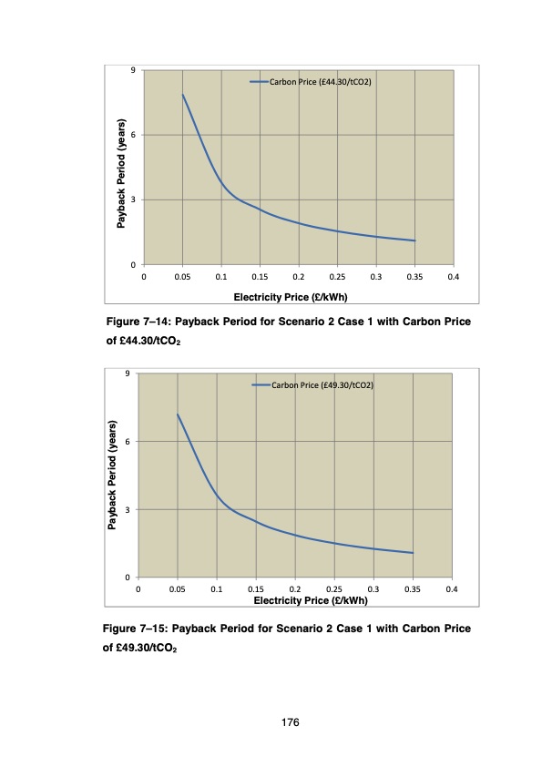 optimising-thermal-energy-recovery-197