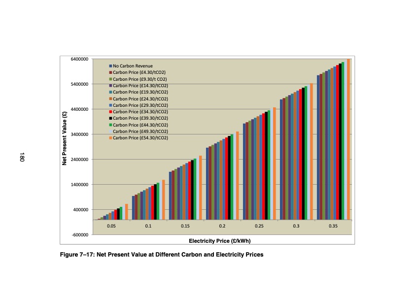 optimising-thermal-energy-recovery-201