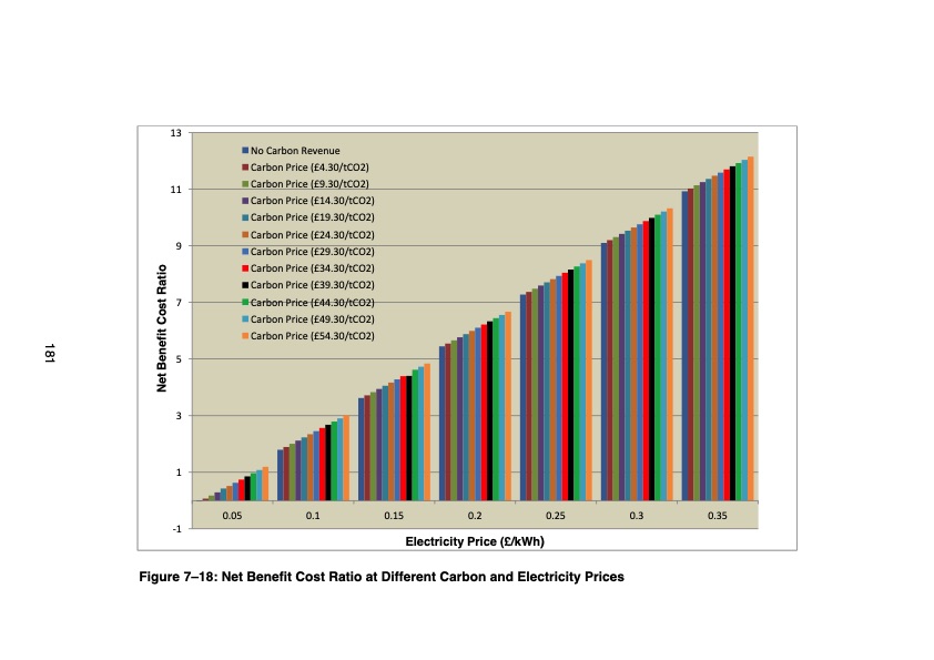 optimising-thermal-energy-recovery-202