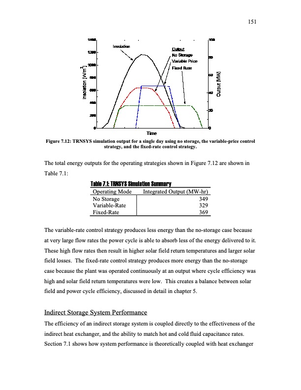 organic-rankine-cycle-solar-thermal-powerplants-175