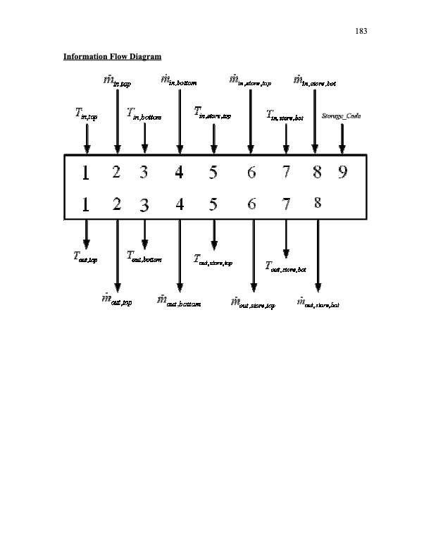 organic-rankine-cycle-solar-thermal-powerplants-207