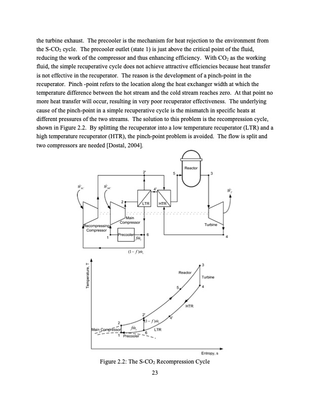 supercritical-carbon-dioxide-cycle-analysis-023