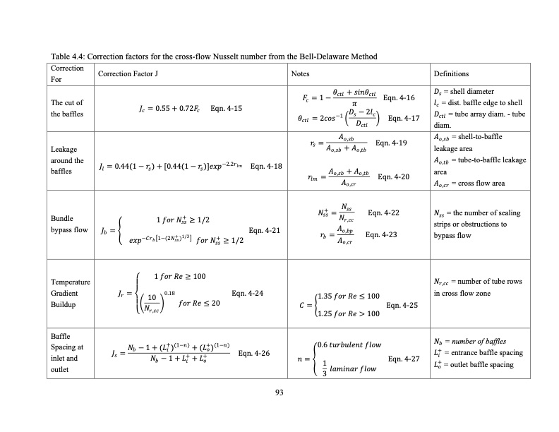 supercritical-carbon-dioxide-cycle-analysis-093