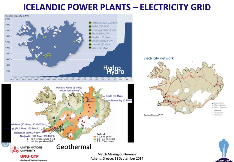 utilization-geothermal-energy-in-iceland-005