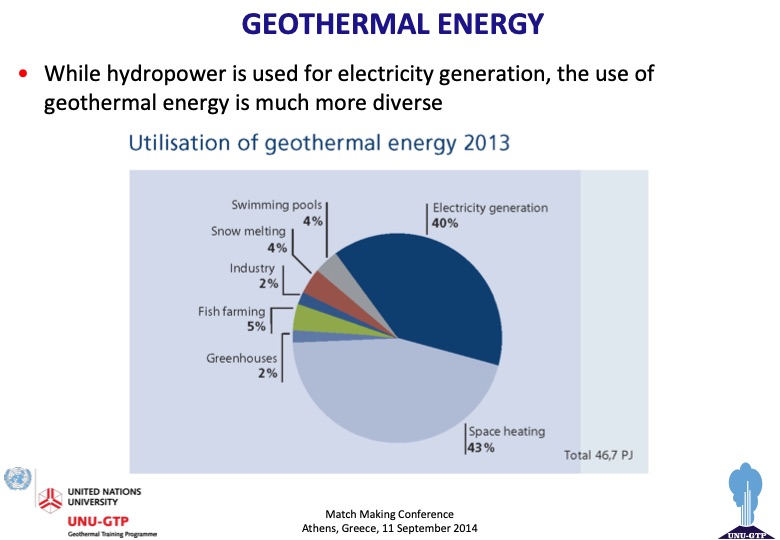 utilization-geothermal-energy-in-iceland-007