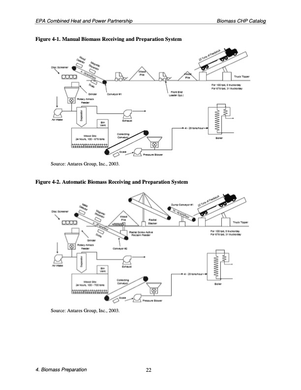 biomass-combined-heat-and-power-catalog-technologies-032