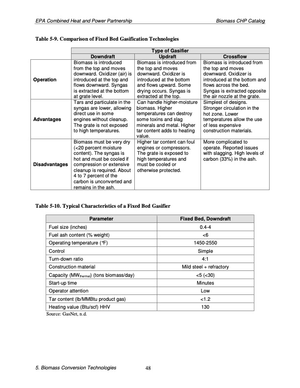 biomass-combined-heat-and-power-catalog-technologies-058