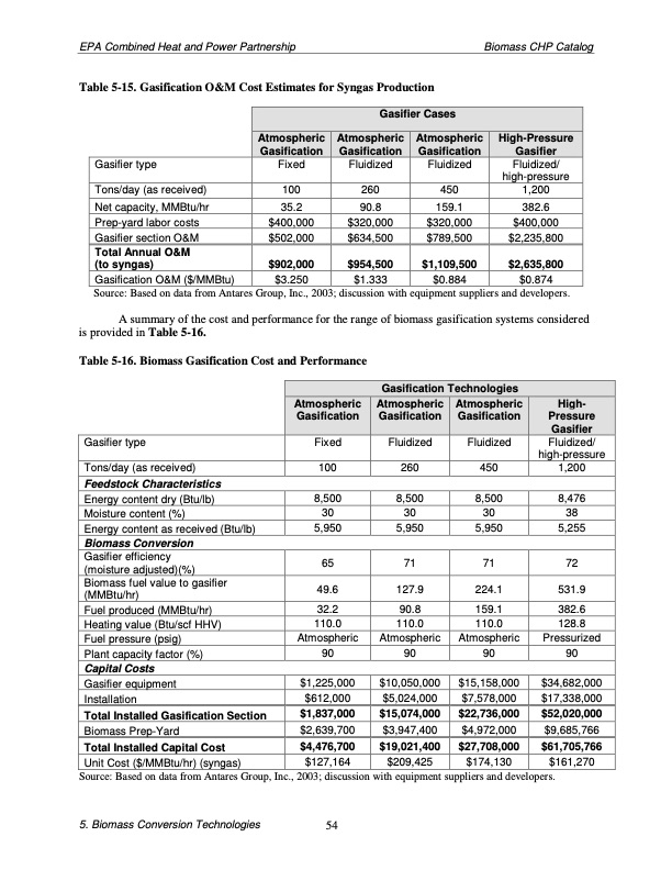 biomass-combined-heat-and-power-catalog-technologies-064