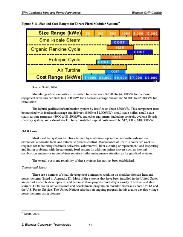 biomass-combined-heat-and-power-catalog-technologies-071