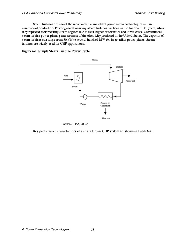 biomass-combined-heat-and-power-catalog-technologies-075