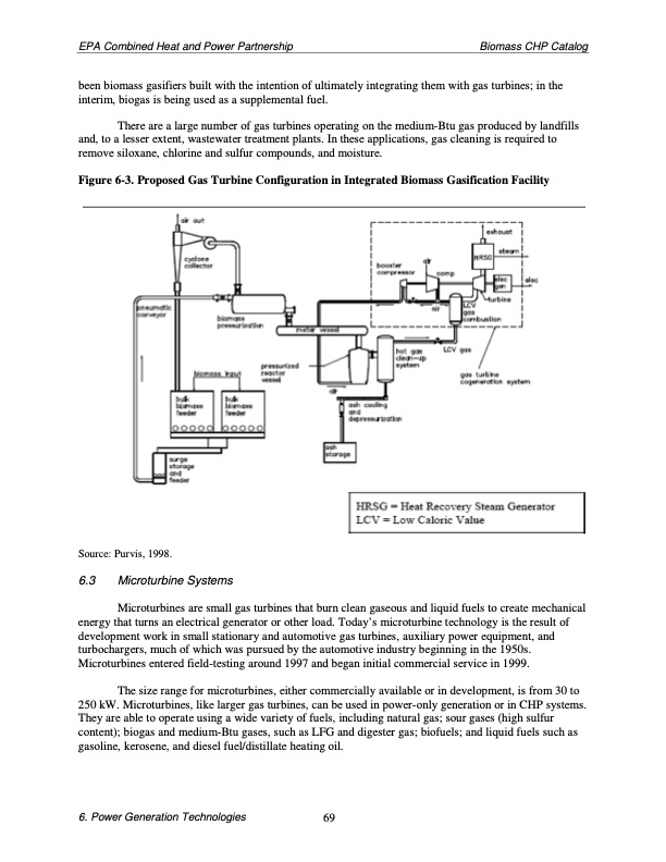 biomass-combined-heat-and-power-catalog-technologies-079