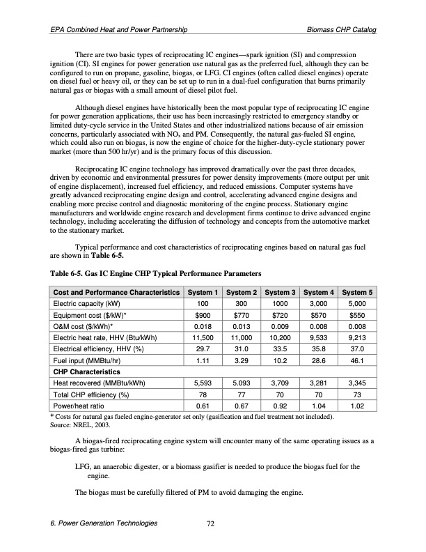 biomass-combined-heat-and-power-catalog-technologies-082