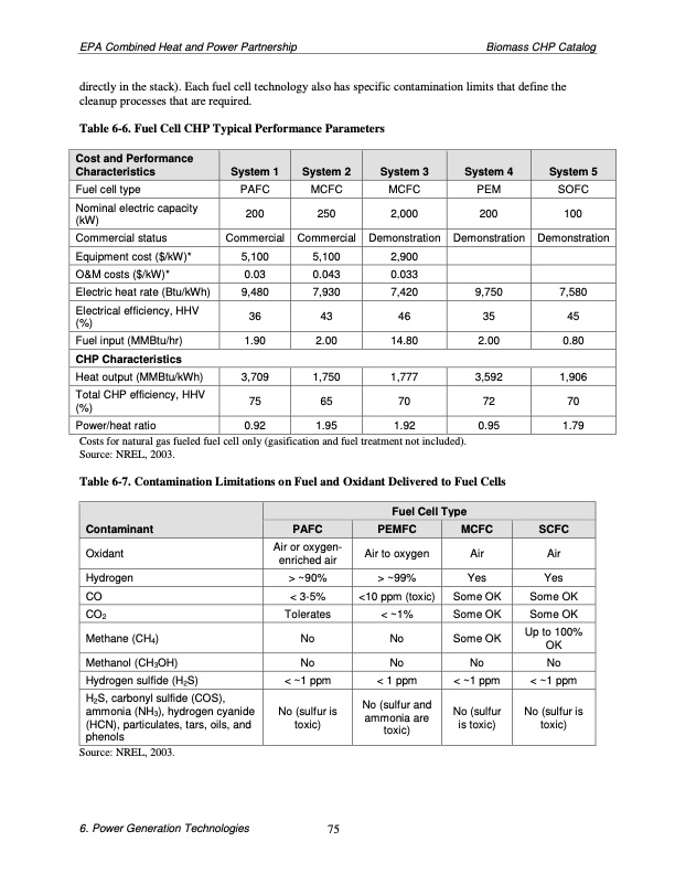 biomass-combined-heat-and-power-catalog-technologies-085