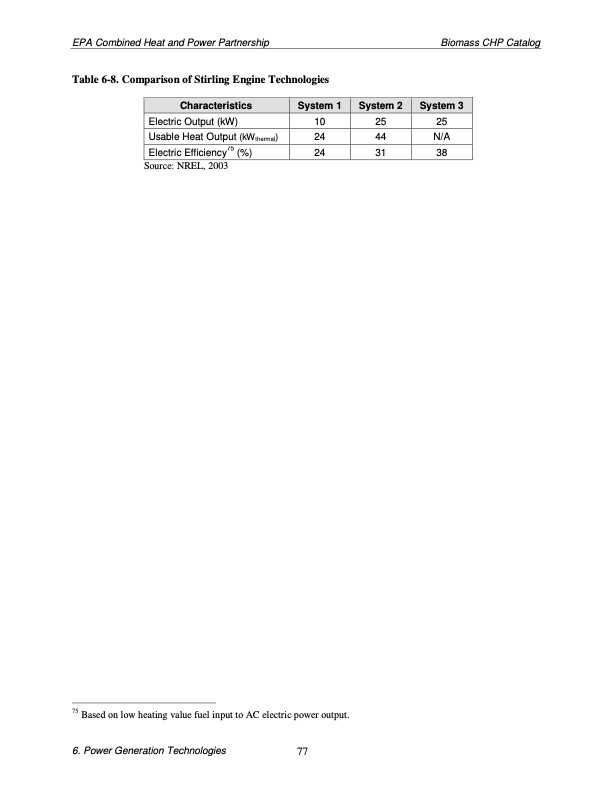 biomass-combined-heat-and-power-catalog-technologies-087