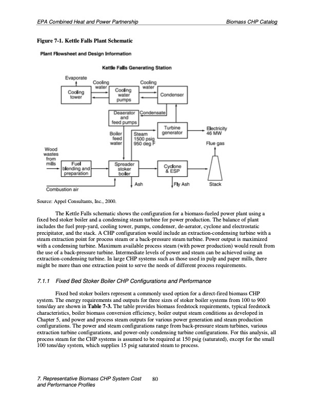 biomass-combined-heat-and-power-catalog-technologies-090