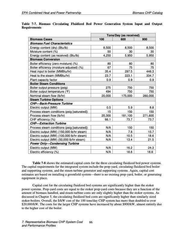 biomass-combined-heat-and-power-catalog-technologies-096