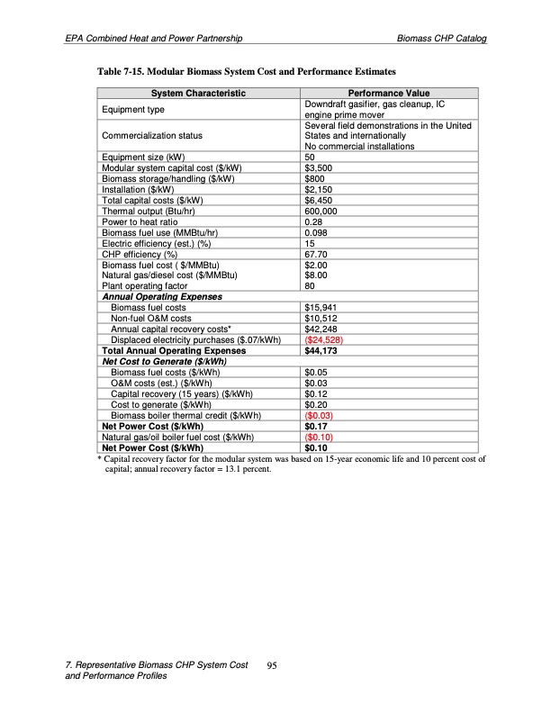 biomass-combined-heat-and-power-catalog-technologies-105