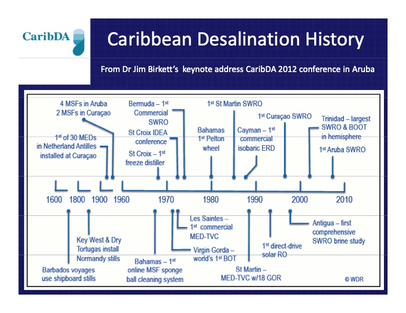 caribbean-desalination-association-006