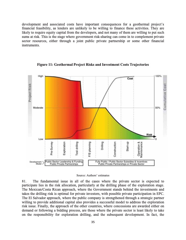 drilling-down-geothermal-potential-central-america-058