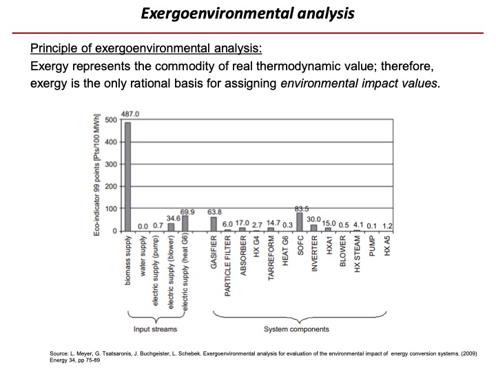 exergy-and-exergoeconomic-analysis-012