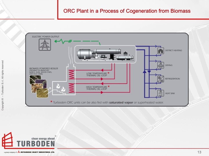 organic-rankine-cycle-orc-technology-turboden-013