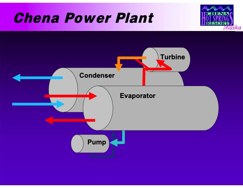 renewable-energy-projects-at-chena-hot-springs-043
