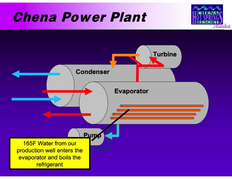 renewable-energy-projects-at-chena-hot-springs-044