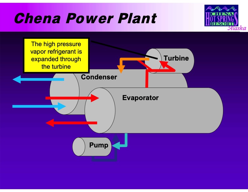 renewable-energy-projects-at-chena-hot-springs-045