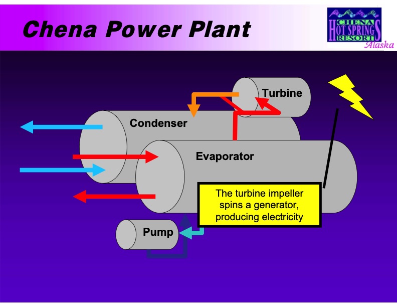 renewable-energy-projects-at-chena-hot-springs-046