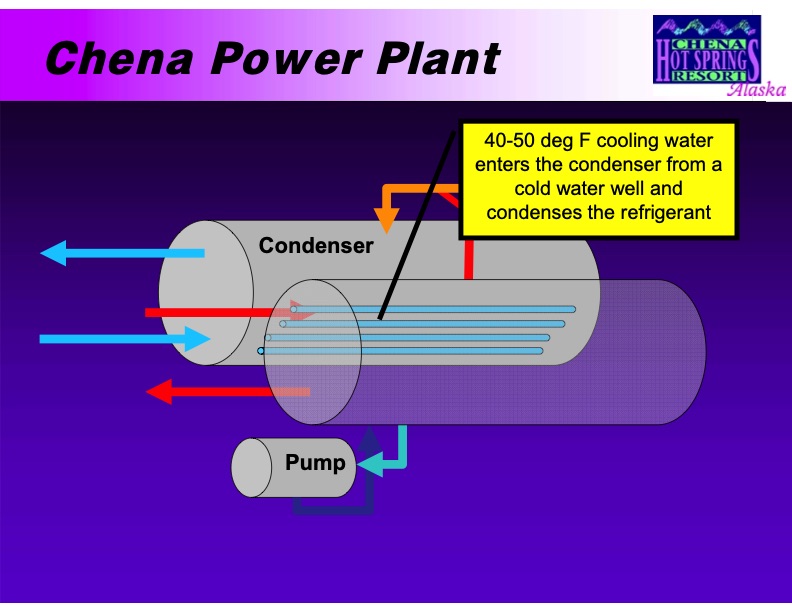 renewable-energy-projects-at-chena-hot-springs-047