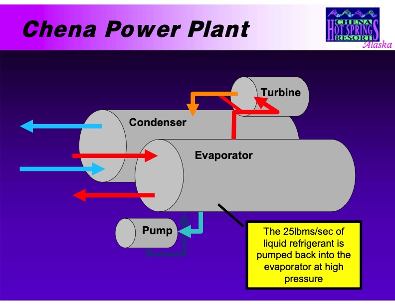 renewable-energy-projects-at-chena-hot-springs-048
