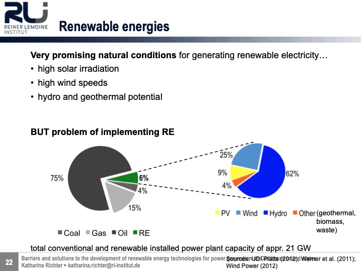 renewable-energy-technologies-power-generation-caribbean-022