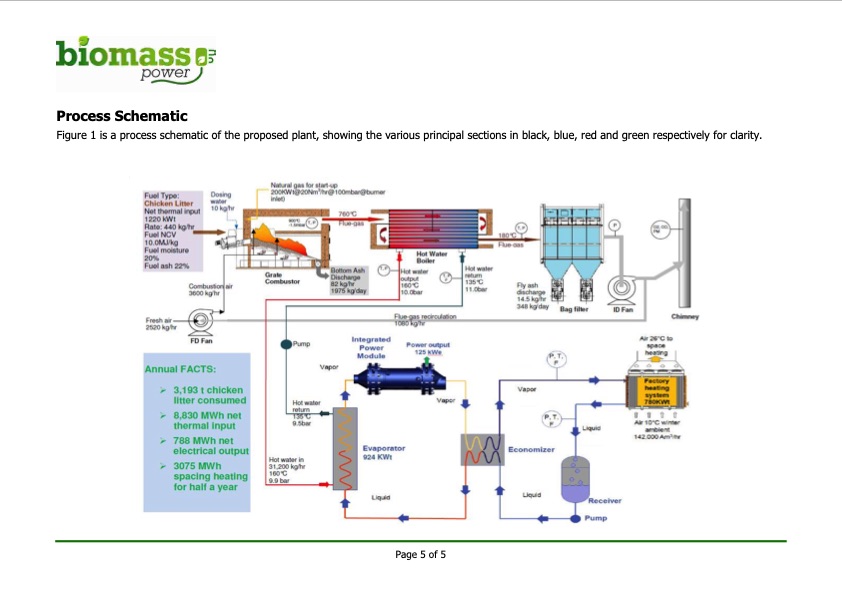small-scale-biomass-chp-plant-005