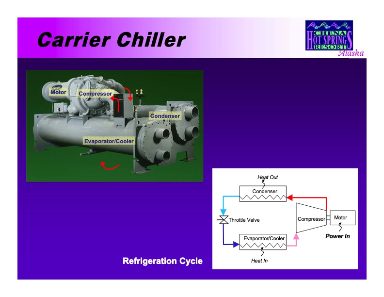 supercritical-co2-power-cycle-technology-053