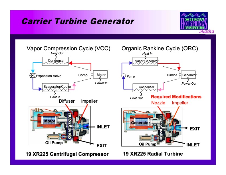 supercritical-co2-power-cycle-technology-054