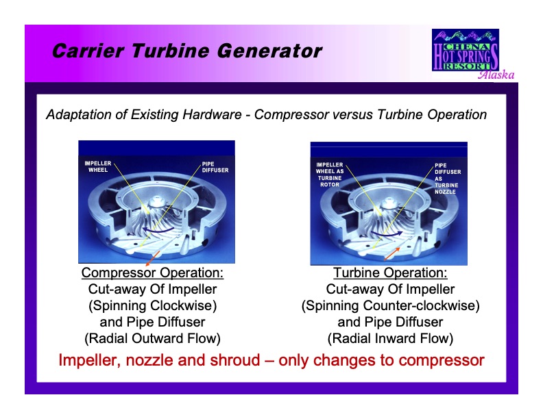 supercritical-co2-power-cycle-technology-055