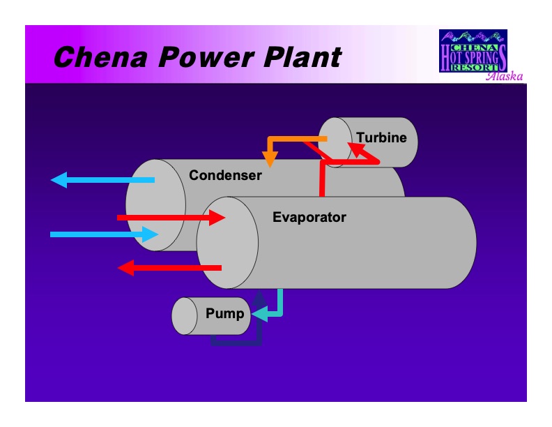 supercritical-co2-power-cycle-technology-057