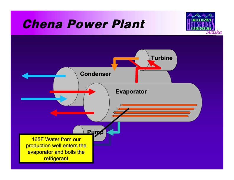 supercritical-co2-power-cycle-technology-058