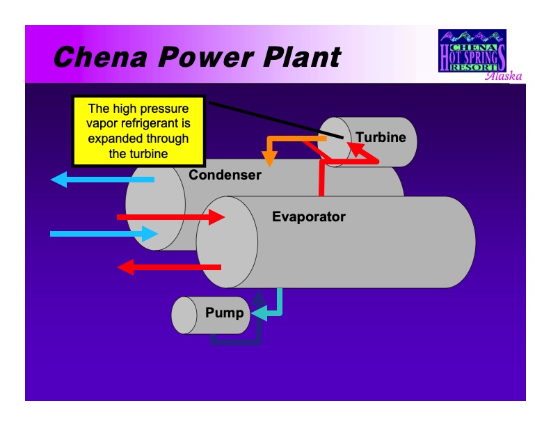 supercritical-co2-power-cycle-technology-059