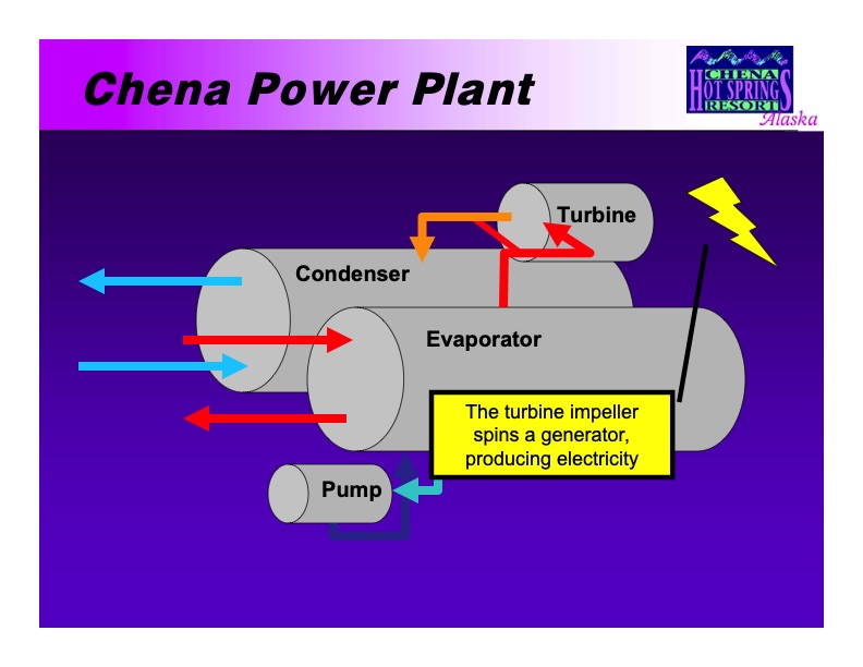 supercritical-co2-power-cycle-technology-060